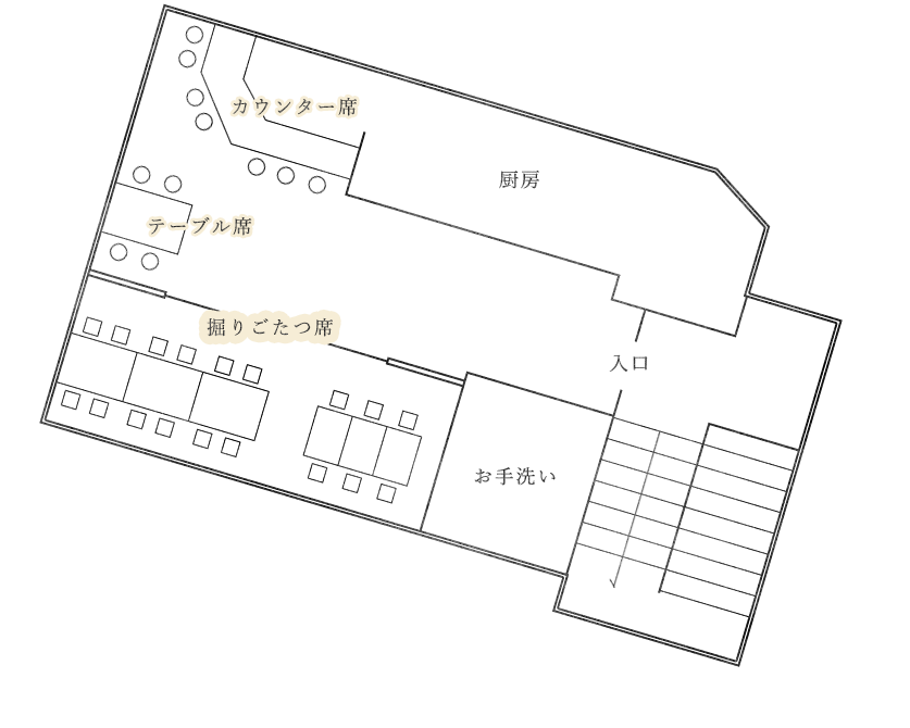 Floor Map