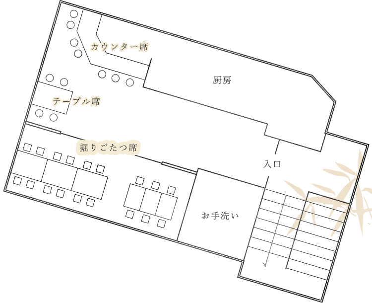 Floor Map